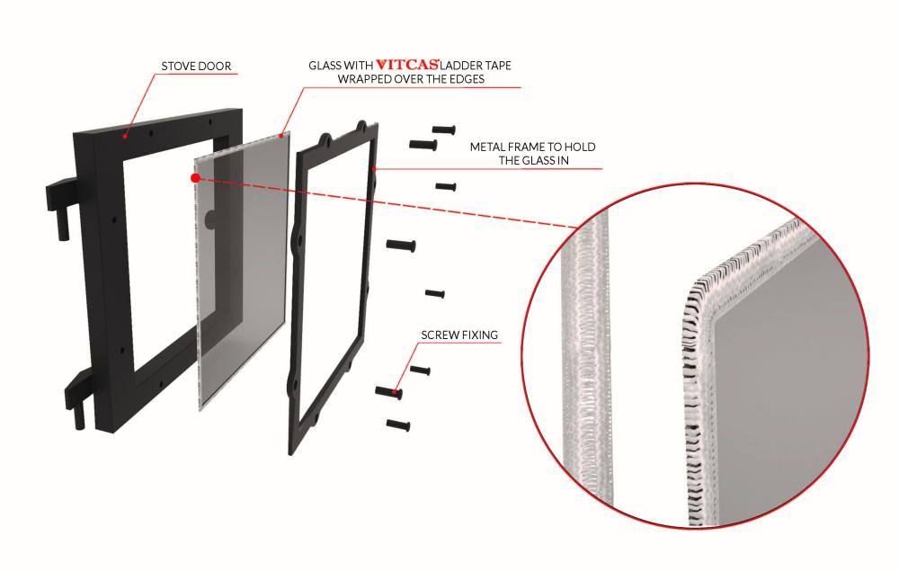 Tepelná žebříková páska na sklo dvířek kamen